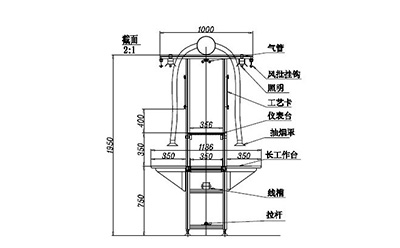 長(zhǎng)條臺(tái)基本配置平面圖